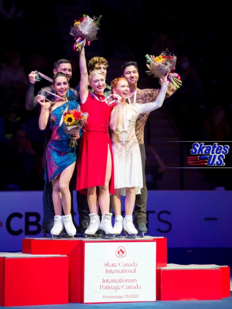 Ice Gallery Skates U.S.
